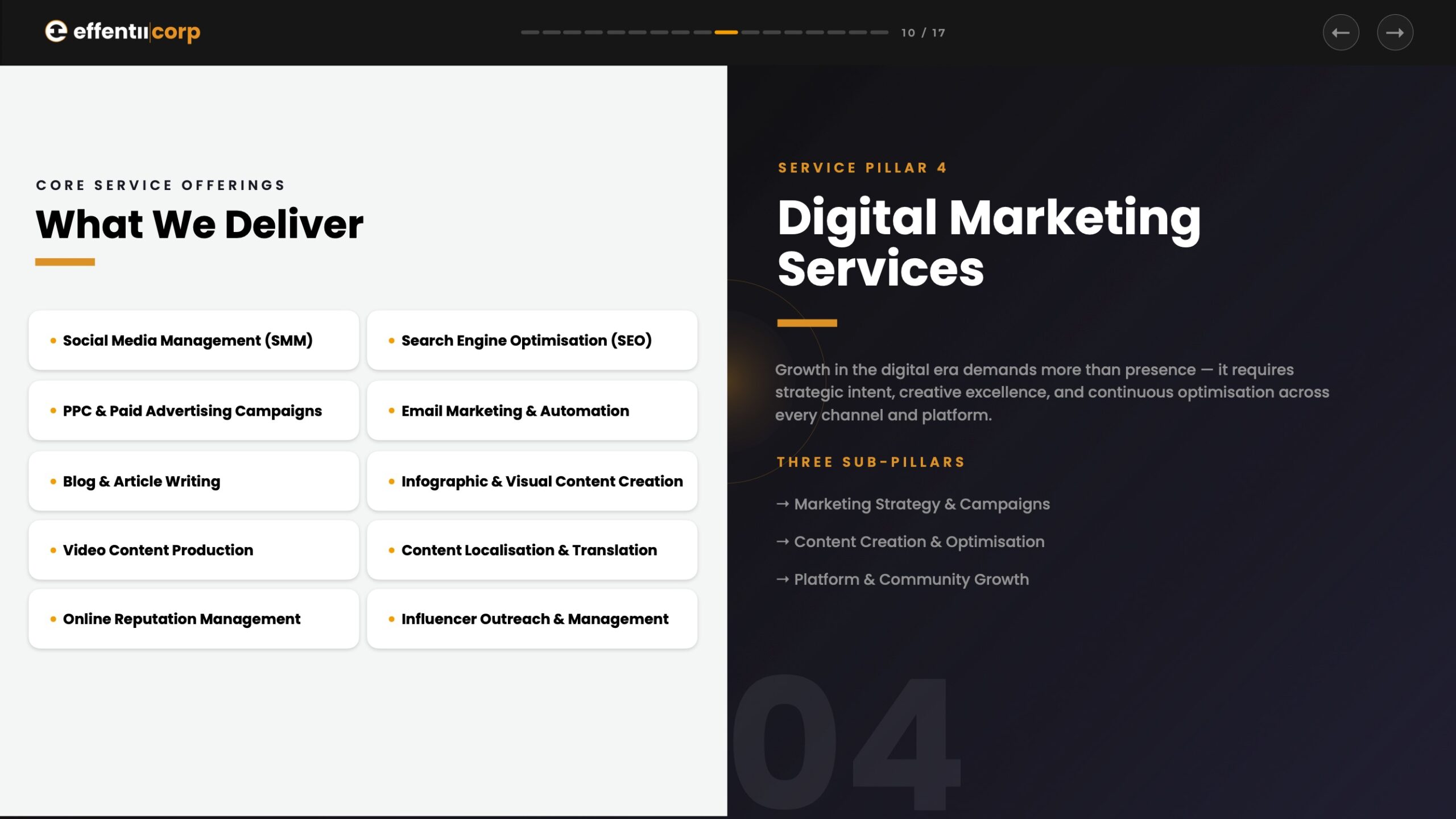effentiicorp-profile-2026-v0.1-page-10