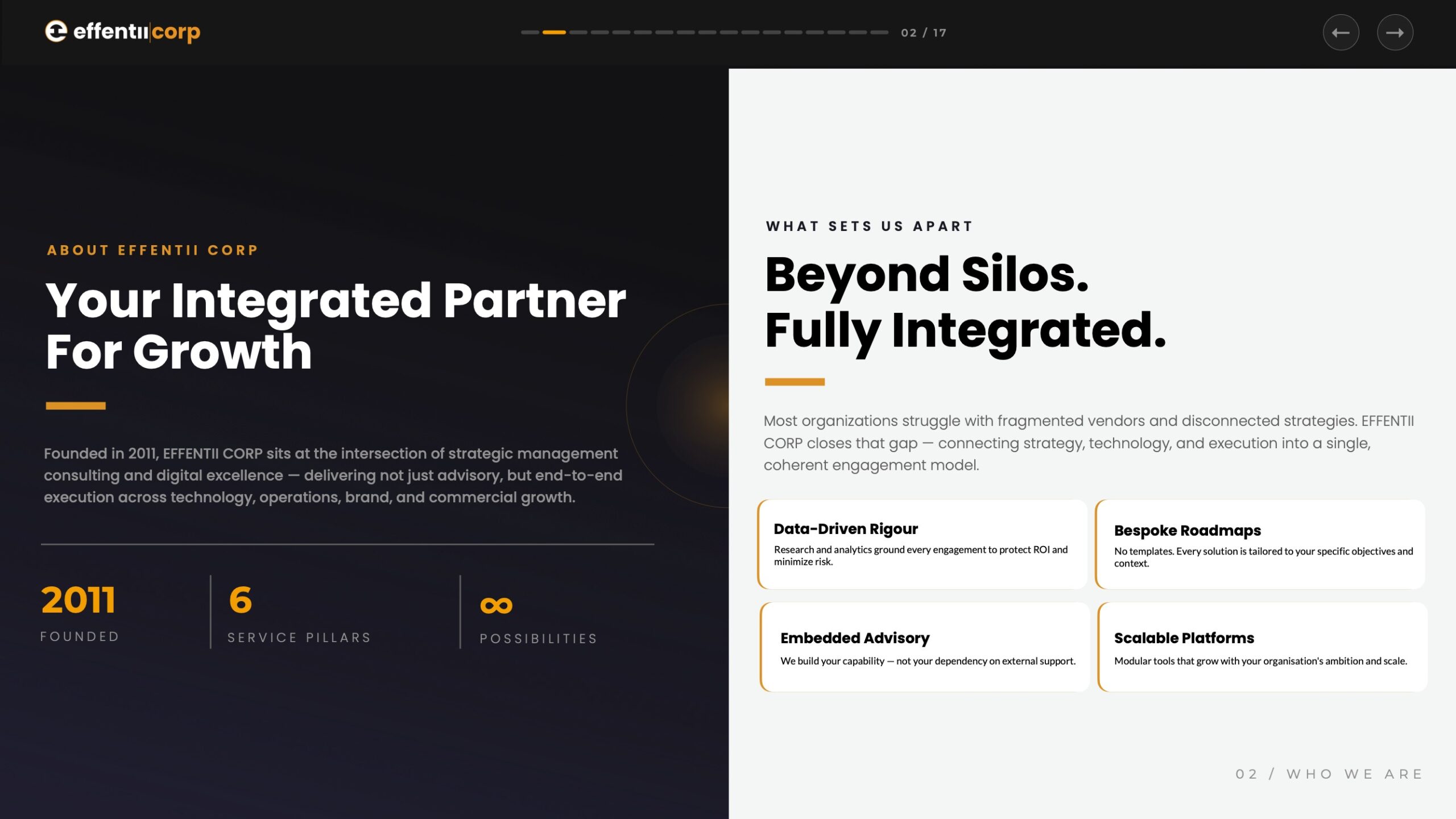 effentiicorp-profile-2026-v0.1-page-2