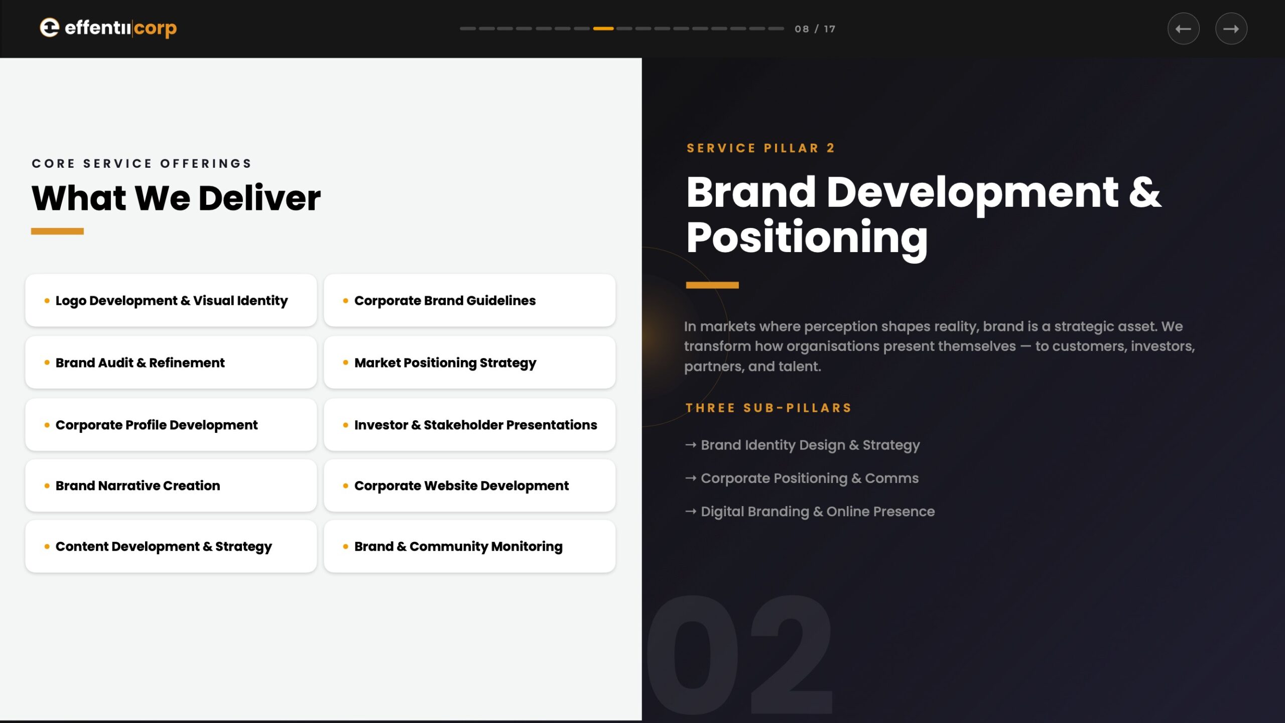 effentiicorp-profile-2026-v0.1-page-8