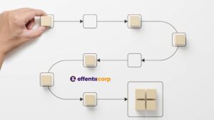 Streamline Your Processes with Automations and Workflows